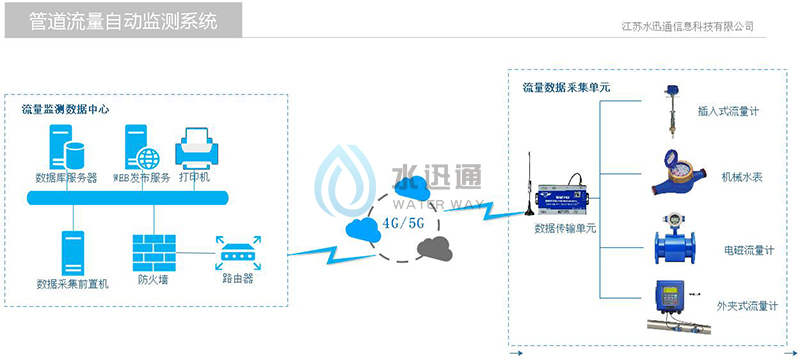 珠穆朗瑪信息技術江蘇有限公司