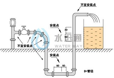 珠穆朗瑪信息技術江蘇有限公司