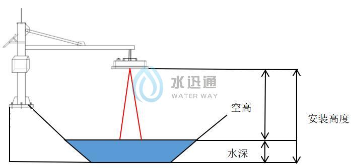 珠穆朗瑪信息技術江蘇有限公司