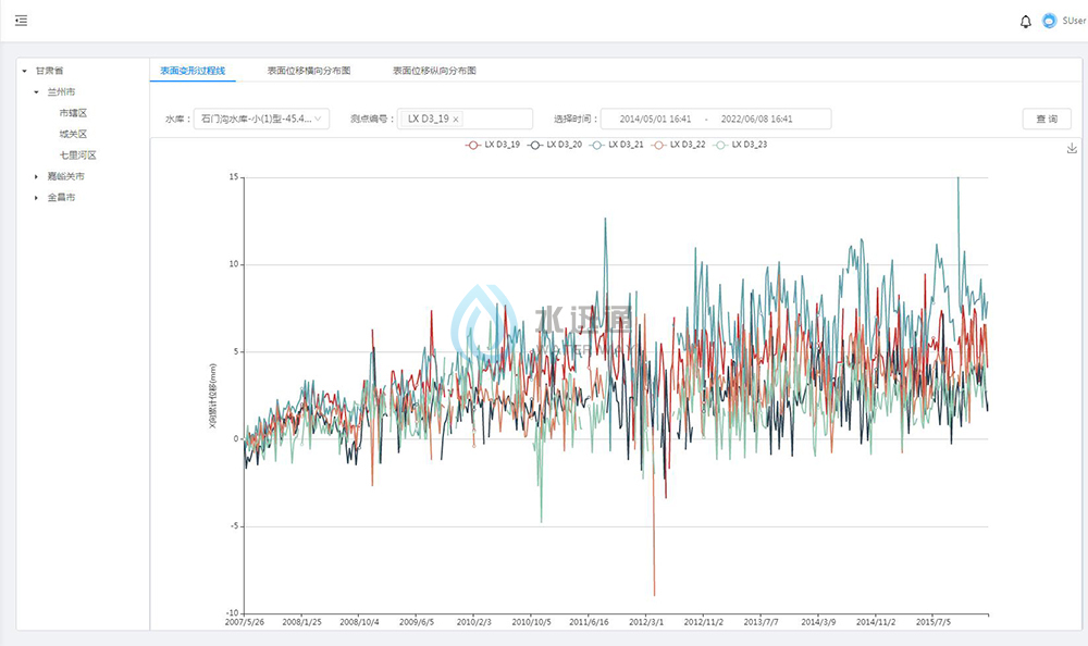 珠穆朗瑪信息技術江蘇有限公司