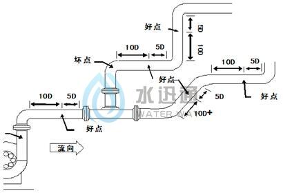 珠穆朗瑪信息技術江蘇有限公司