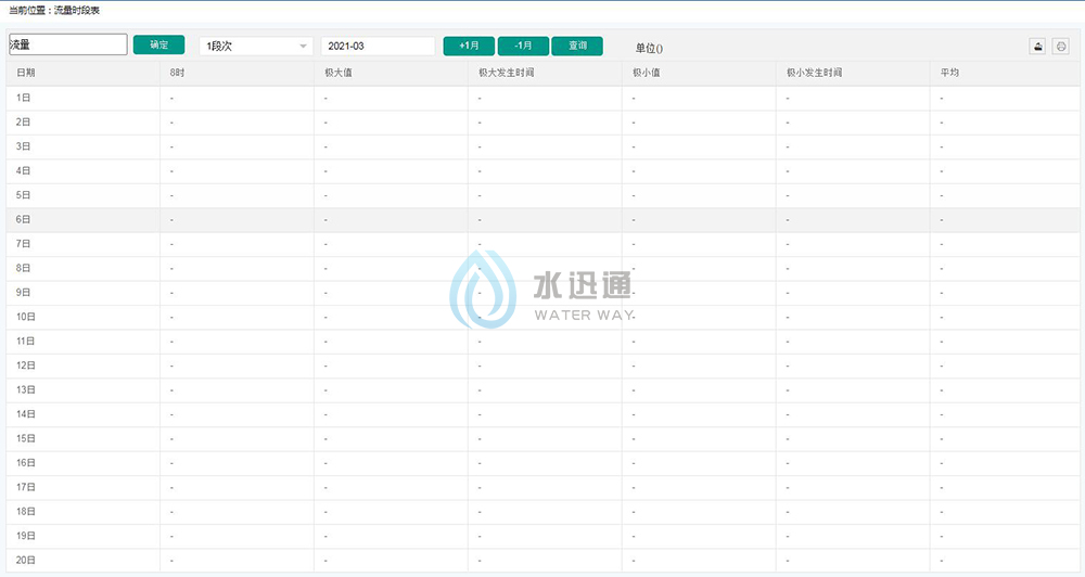 珠穆朗瑪信息技術江蘇有限公司