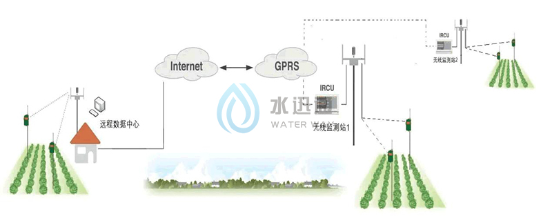 珠穆朗瑪信息技術江蘇有限公司