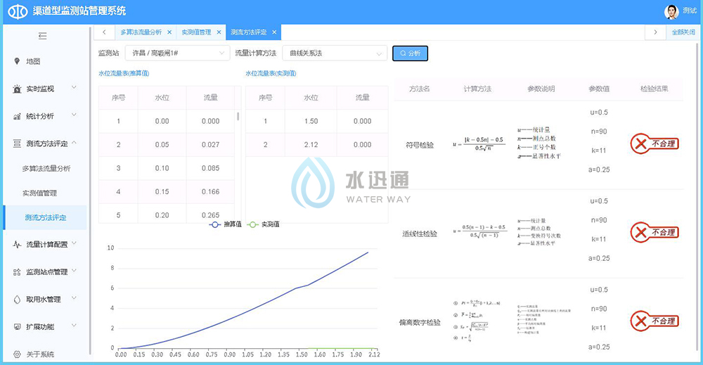 珠穆朗瑪信息技術江蘇有限公司