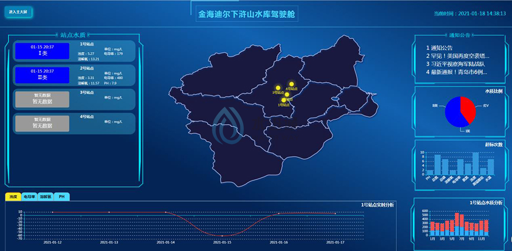 珠穆朗瑪信息技術江蘇有限公司