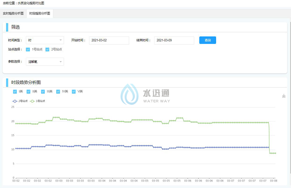 珠穆朗瑪信息技術江蘇有限公司