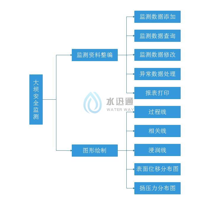 珠穆朗瑪信息技術江蘇有限公司