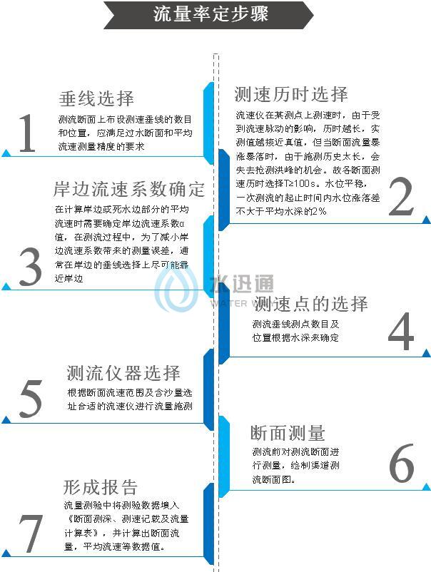 珠穆朗瑪信息技術江蘇有限公司