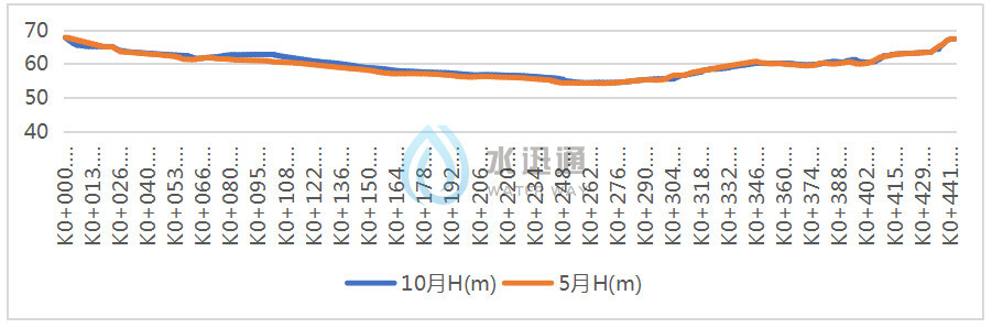 珠穆朗瑪信息技術江蘇有限公司