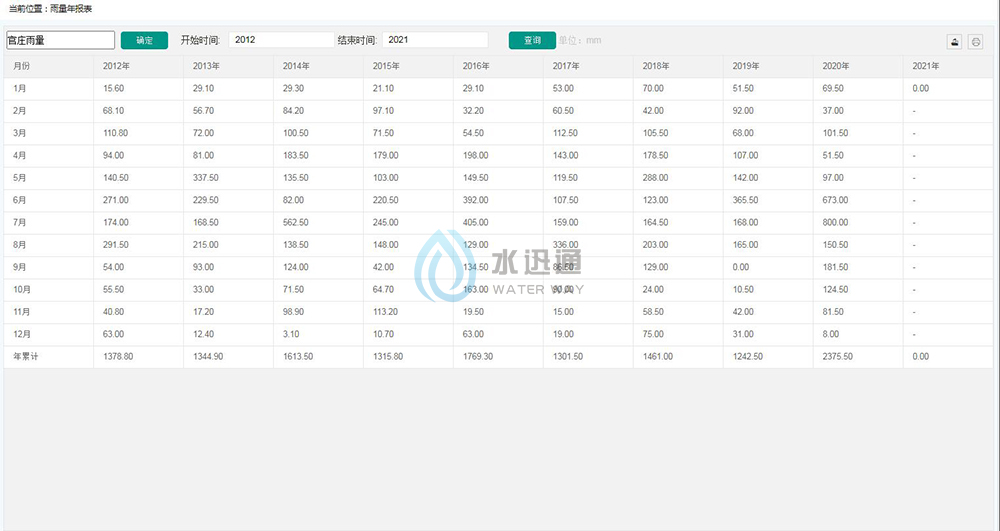 珠穆朗瑪信息技術江蘇有限公司