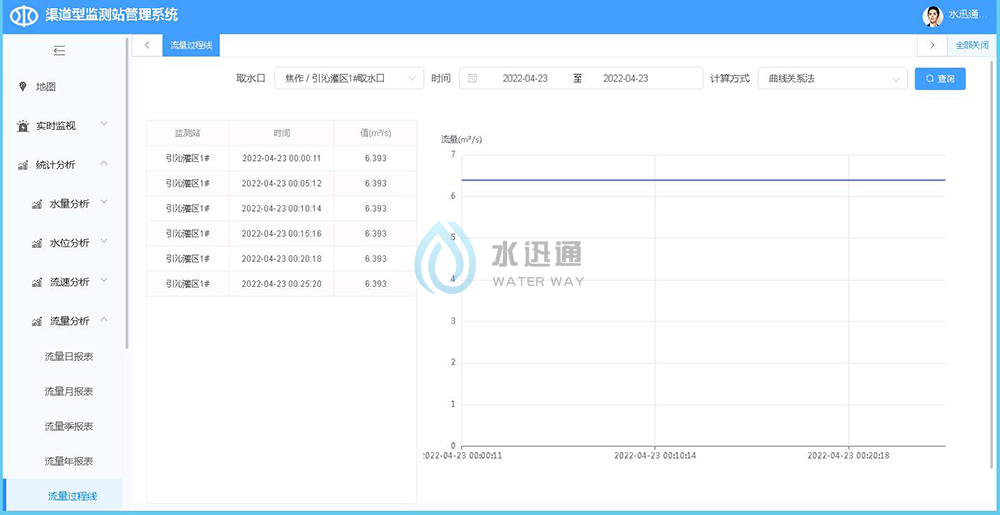 珠穆朗瑪信息技術江蘇有限公司