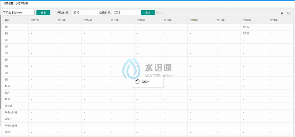 珠穆朗瑪信息技術江蘇有限公司