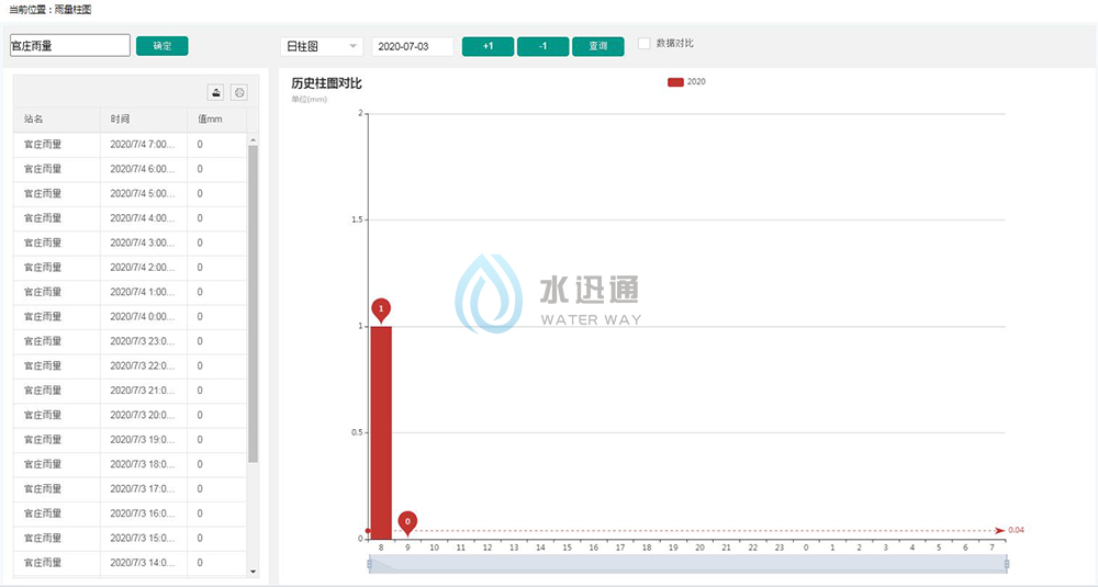 珠穆朗瑪信息技術江蘇有限公司