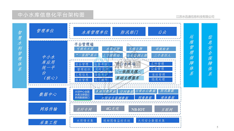 珠穆朗瑪信息技術江蘇有限公司