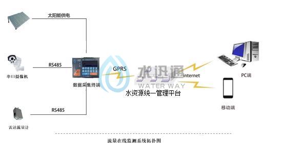 珠穆朗瑪信息技術江蘇有限公司