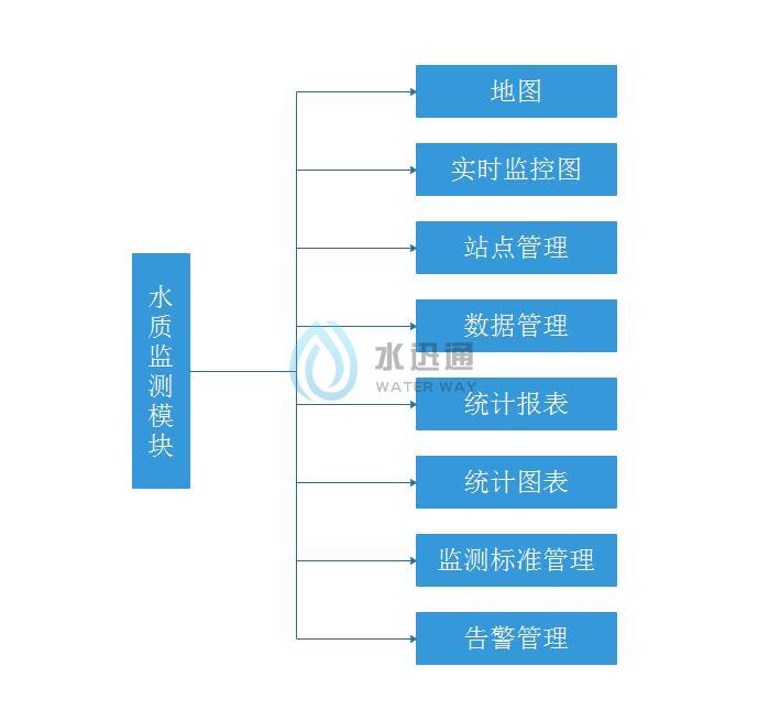 珠穆朗瑪信息技術江蘇有限公司