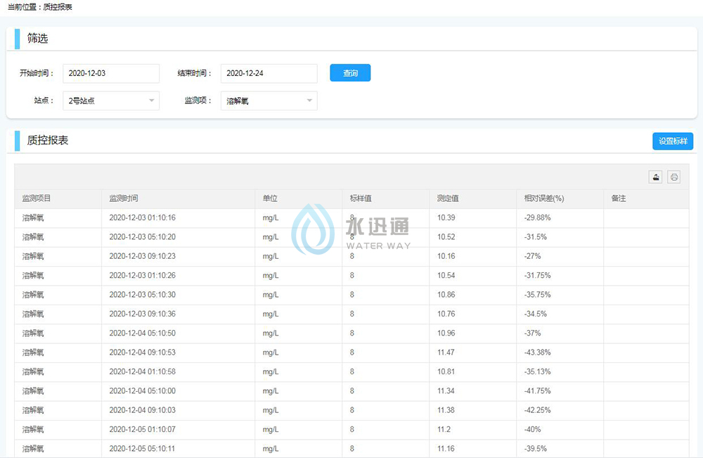 珠穆朗瑪信息技術江蘇有限公司