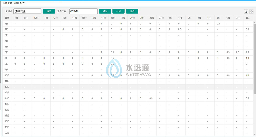 珠穆朗瑪信息技術江蘇有限公司