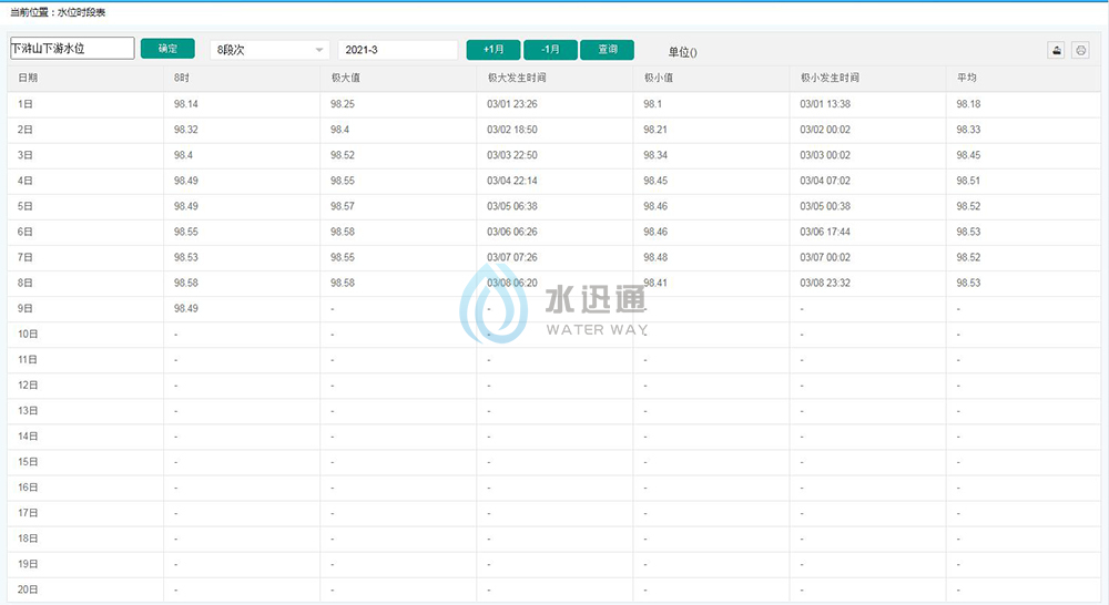 珠穆朗瑪信息技術江蘇有限公司