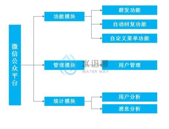 珠穆朗瑪信息技術江蘇有限公司