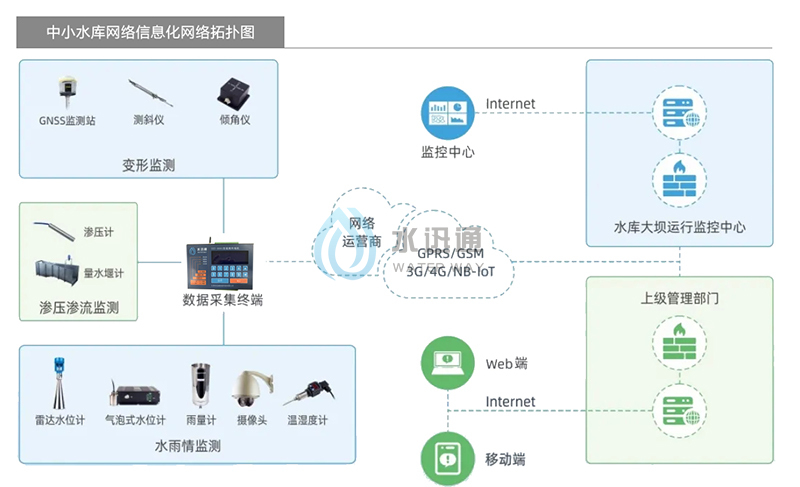 珠穆朗瑪信息技術江蘇有限公司