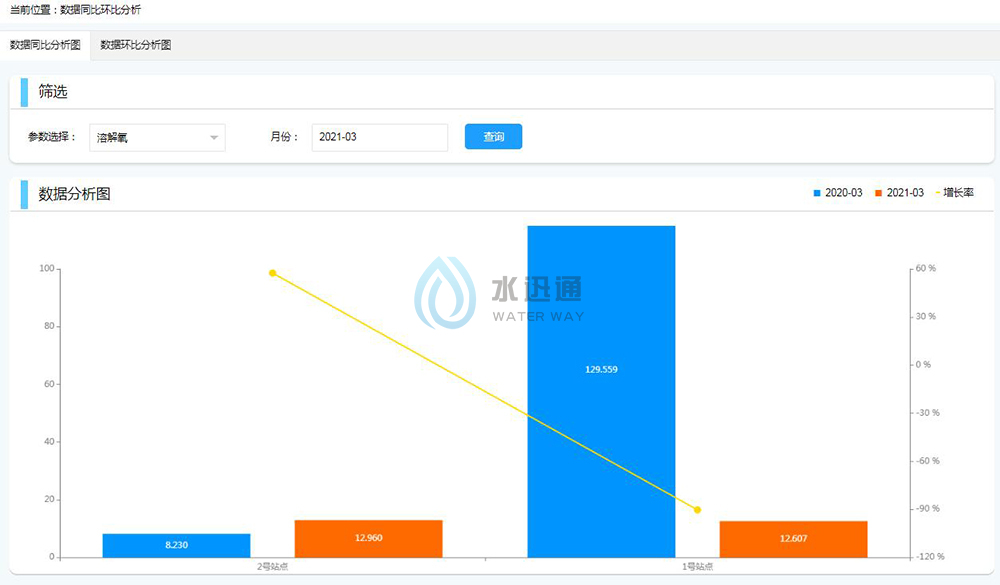 珠穆朗瑪信息技術江蘇有限公司