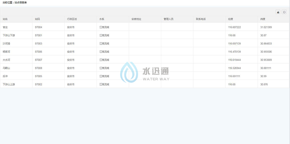 珠穆朗瑪信息技術江蘇有限公司