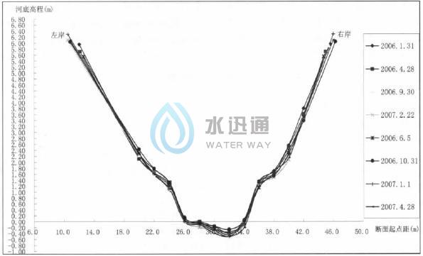 珠穆朗瑪信息技術江蘇有限公司